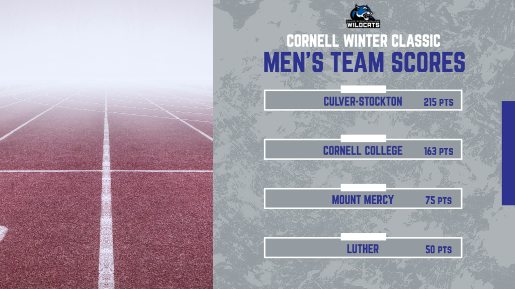 Men's Track and Field Claim Seven Individual Event Titles at Cornell Winter Classic