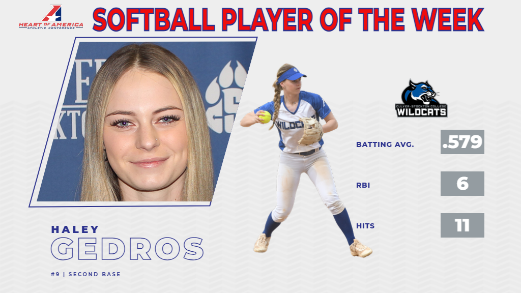 Gedros Recognized as the Musco Heart Softball Player of the Week
