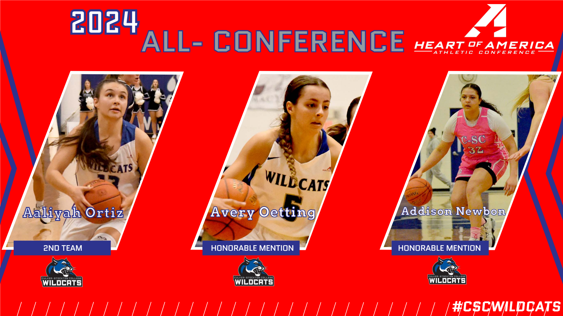 Three Wildcats Named to All-Heart Women's Basketball Team
