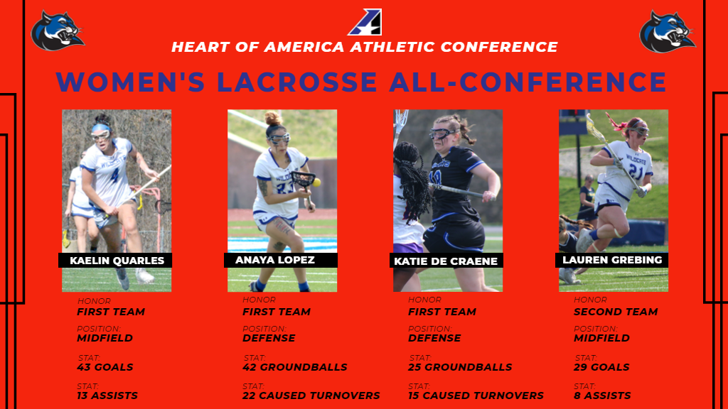 Four Lacrosse Players Earn All-Heart Honors; Lopez, Quarles Lauded for Individual Play